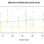 species_rich.png